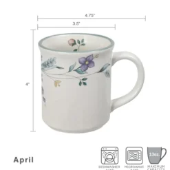 April Set of 4 Mugs